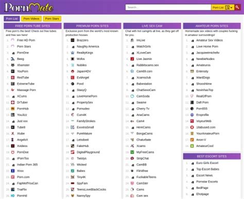 cumlouder com|List with all the porn categories .